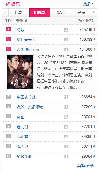 視頻網(wǎng)站seo優(yōu)化 視頻網(wǎng)站seo優(yōu)化