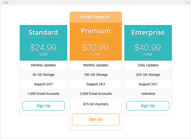 如何運用心理學技巧最大限度地提高網(wǎng)站體驗 如何運用心理學技巧最大限度地提高網(wǎng)站體驗