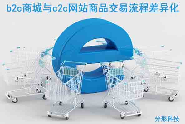 b2c商城與c2c網(wǎng)站商品交易流程差異化