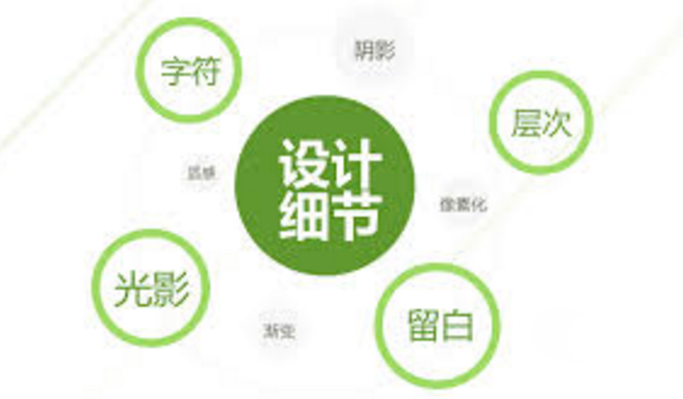 網站設計的細節(jié)分析及設計發(fā)展潮流預測