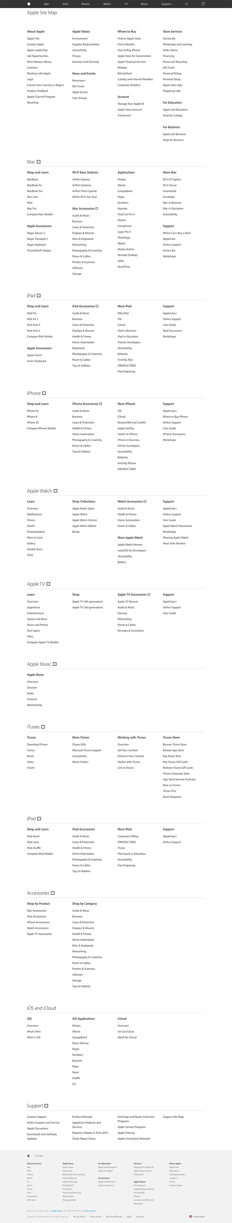 apple-sitemap