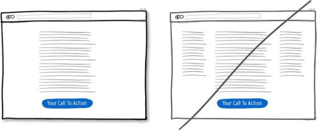 電子商務(wù)網(wǎng)站頁(yè)面