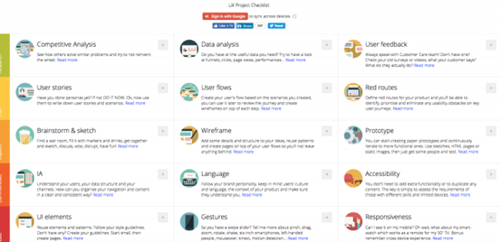 這個簡單的清單能讓你不錯過任何UX基礎知識