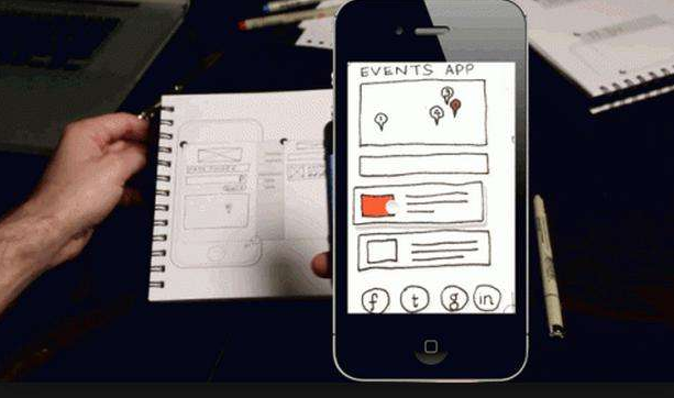 網(wǎng)站優(yōu)化之SEM提升轉(zhuǎn)化率的方法 網(wǎng)站優(yōu)化之SEM提升轉(zhuǎn)化率的方法
