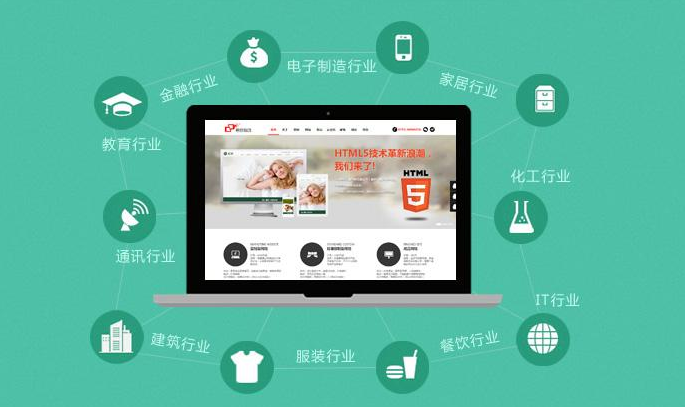 物業(yè)公司網(wǎng)站建設(shè)優(yōu)化之長(zhǎng)尾關(guān)鍵詞到哪里找 物業(yè)公司網(wǎng)站建設(shè)優(yōu)化之長(zhǎng)尾關(guān)鍵詞到哪里找