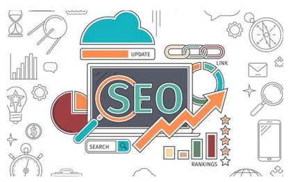 網(wǎng)站優(yōu)化的基礎  你真的都懂了嗎？