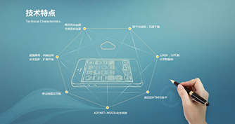 上海網(wǎng)站建設(shè)想要盈利需要做到這幾點(diǎn)？