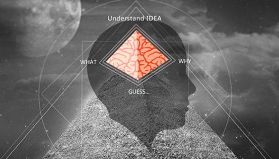 用戶思維，每個文案人應(yīng)該掌握的核心必殺技