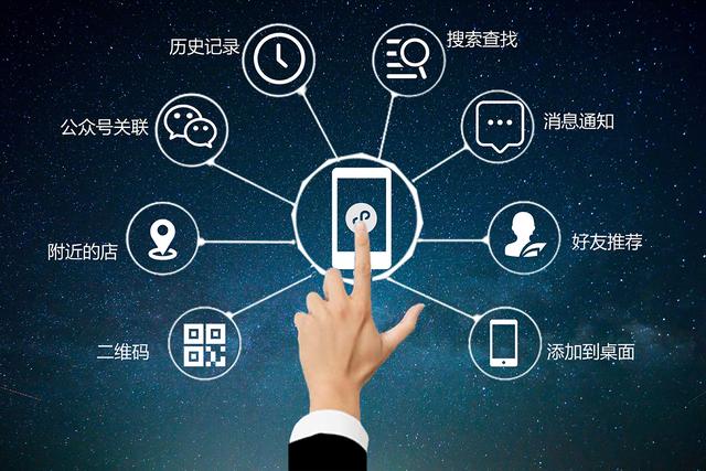 上海小程序如何開發(fā)？